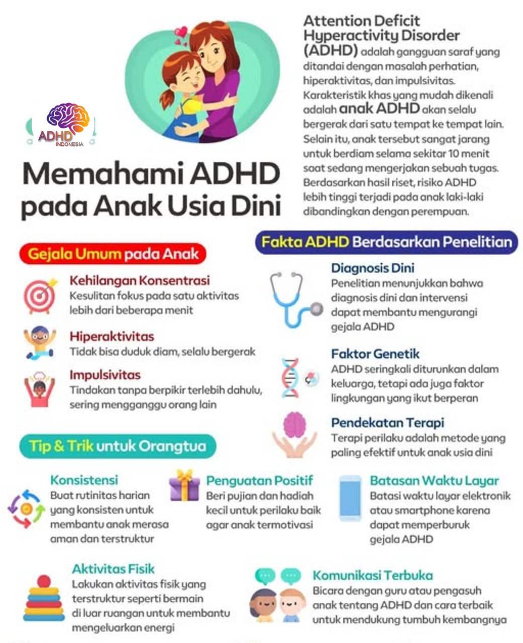 ADHD dan Potensi Bakat Anak yang Perlu Didukung di Kabupaten Grobogan
