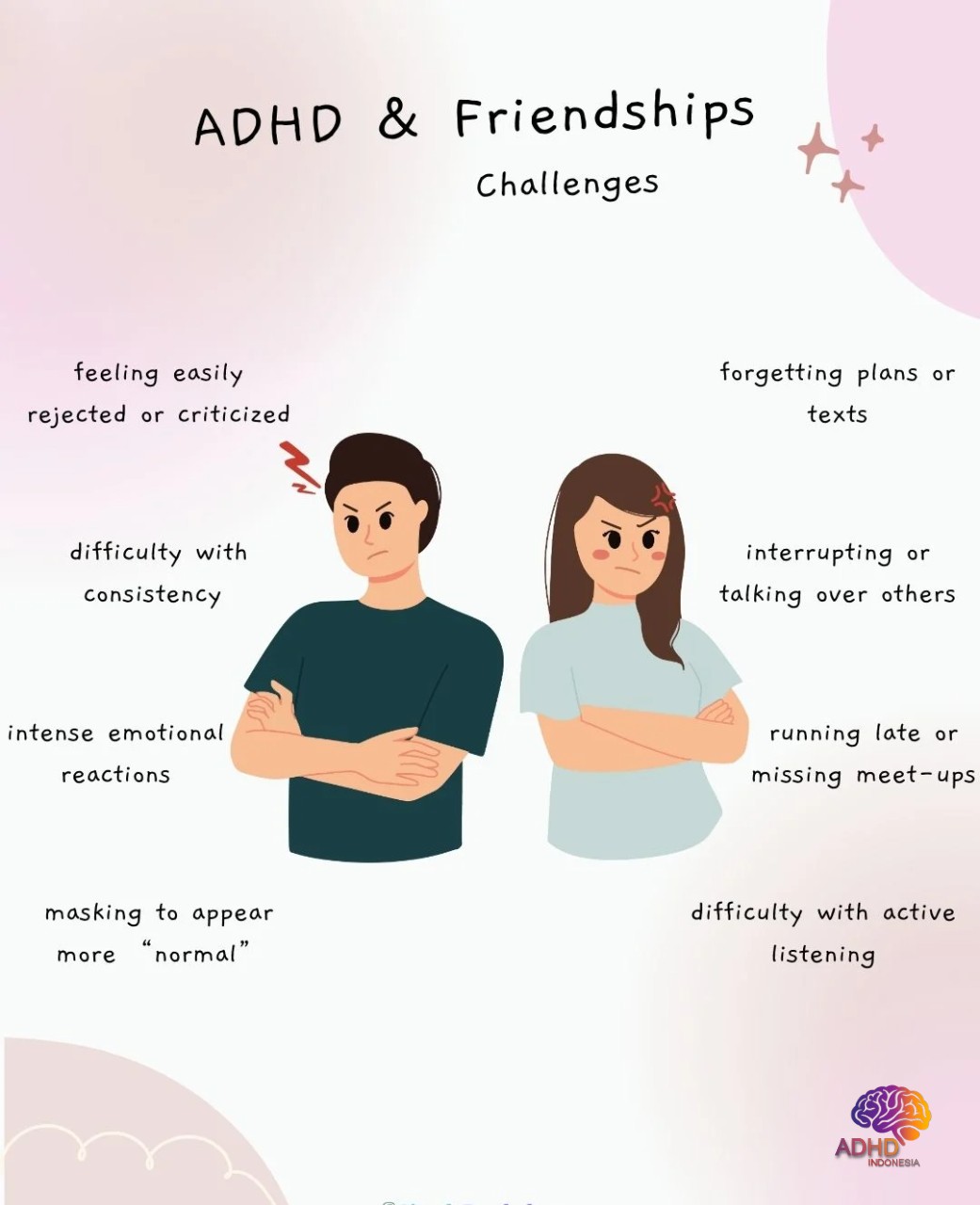 ADHD pada Anak Sekolah: Tantangan dan Pendampingan di Kabupaten Grobogan