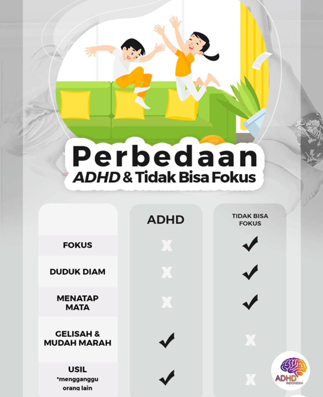 Apa Itu ADHD? Panduan Edukasi untuk Orang Tua di Kabupaten Grobogan