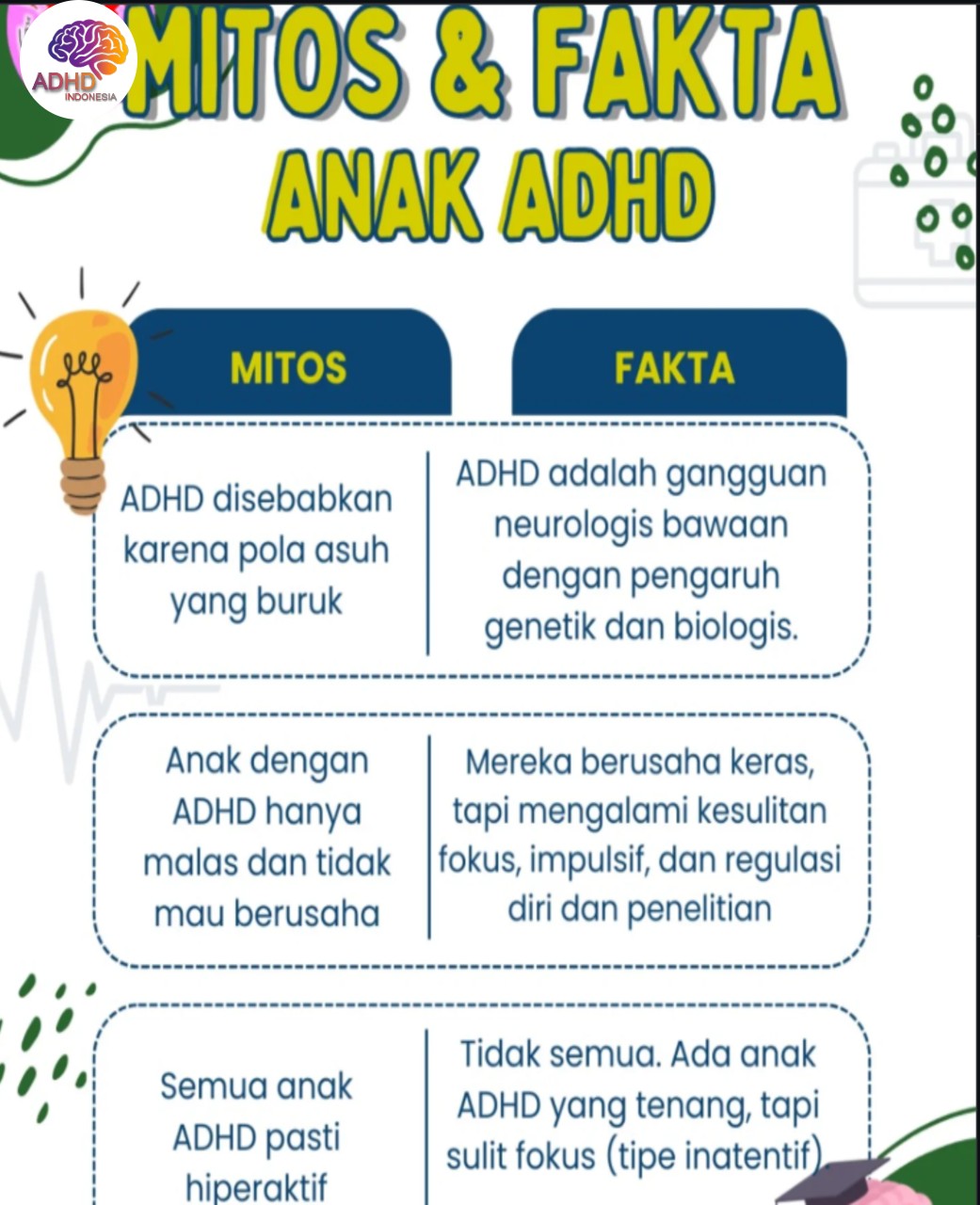 Mitos dan Fakta Seputar ADHD yang Beredar di Kabupaten Grobogan